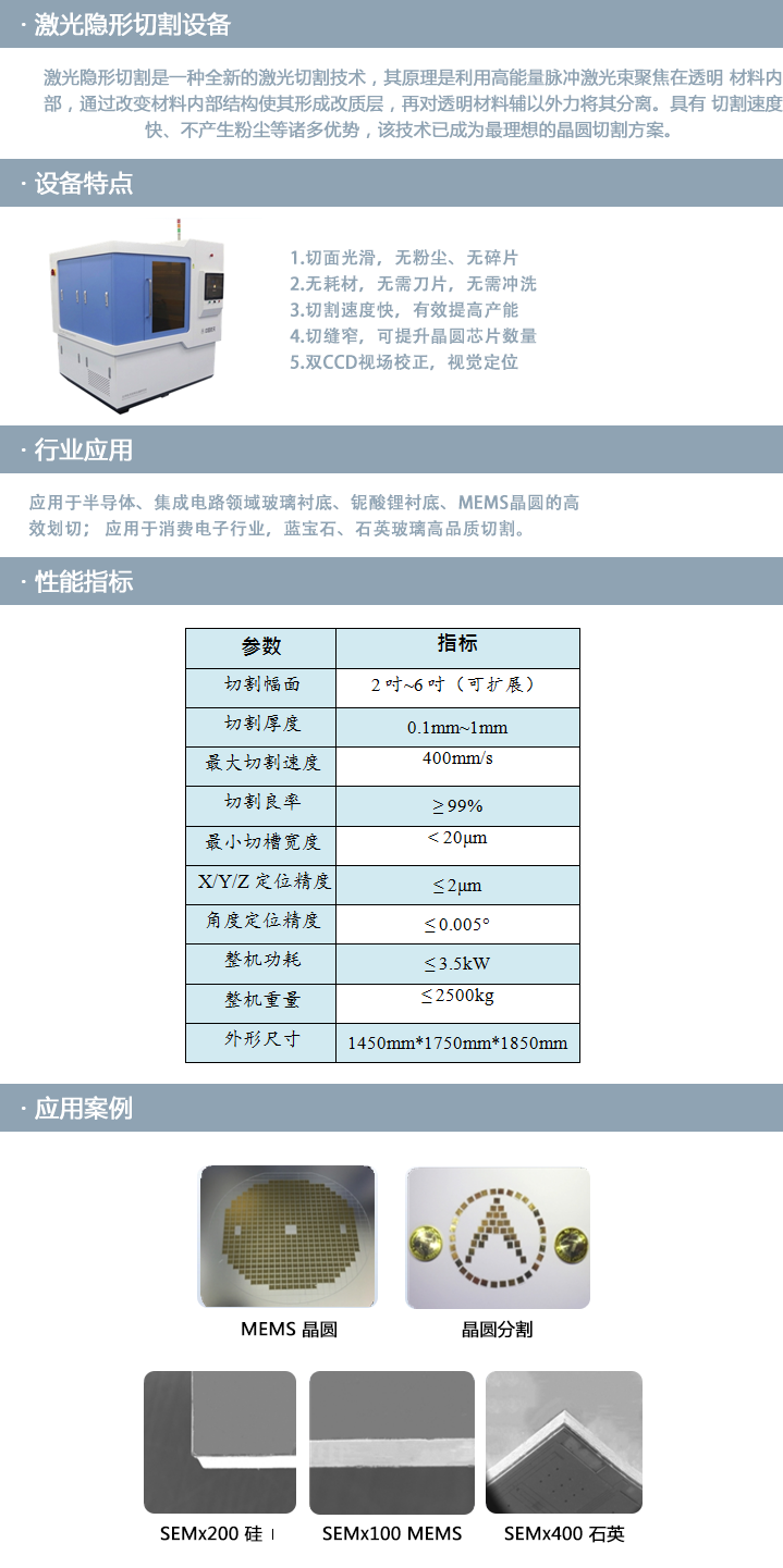 激光隐形切割設備.png