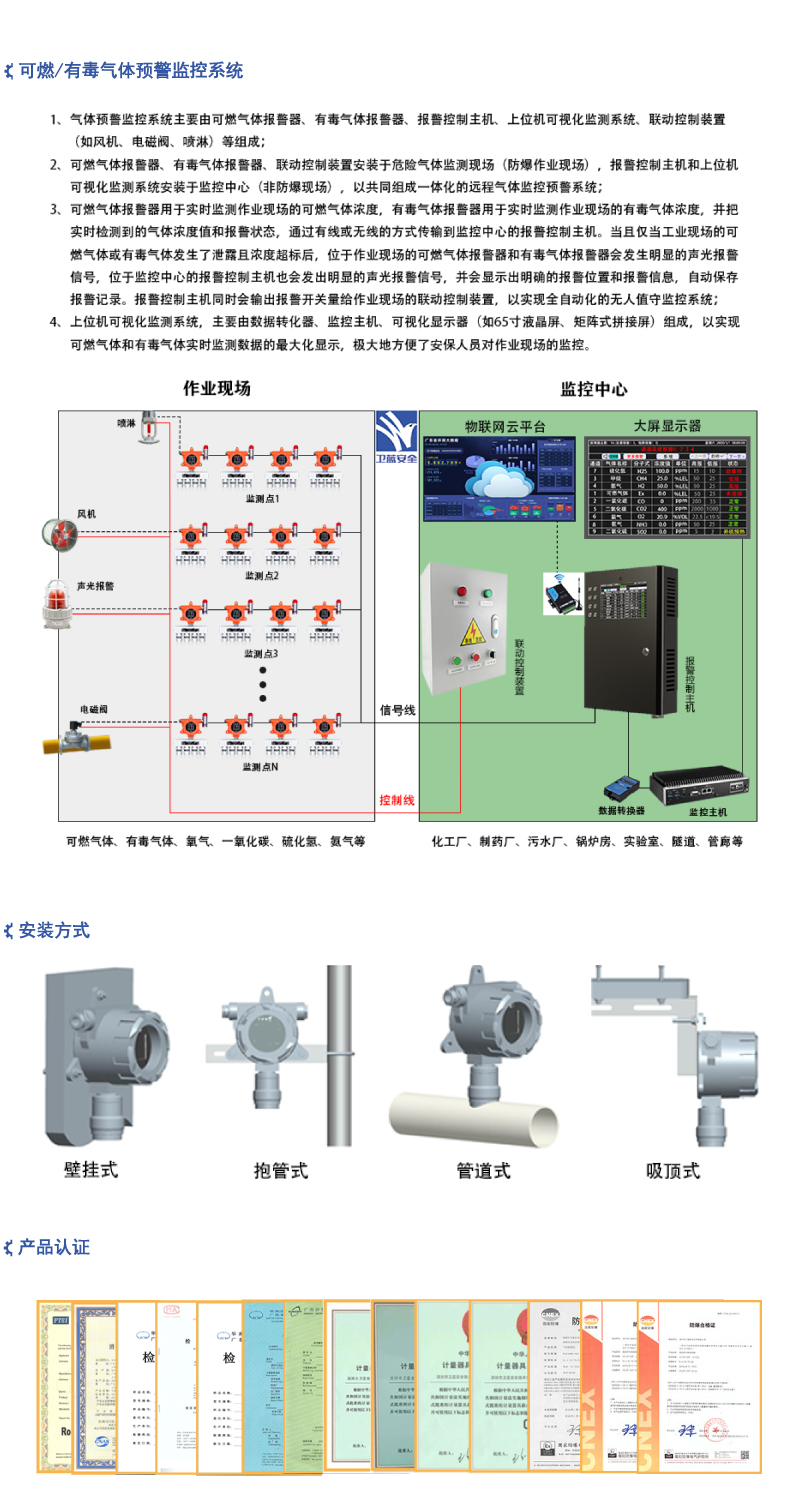 四合一氣體檢測儀_控制系統