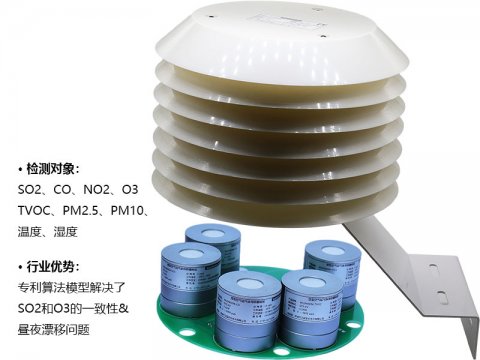 大氣網格化探頭