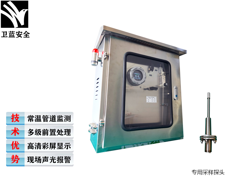 管道式氣體分析儀（常溫管道）