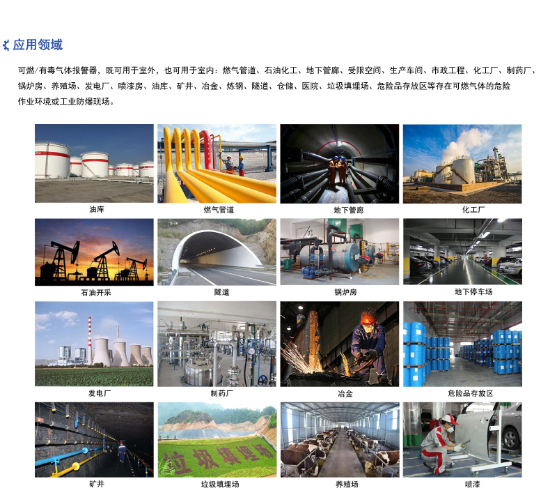 可燃有毒氣體報警控制主機_應用領域